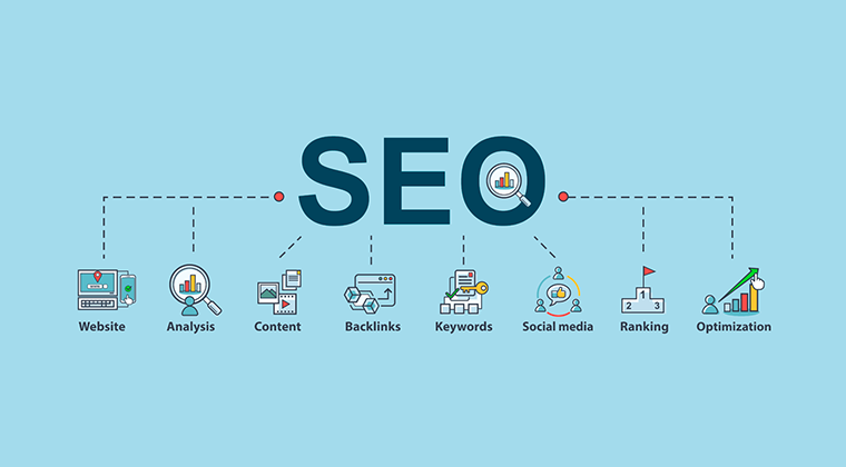 Выборка доноров по Ahrefs Полный гид для SEO-специалистов